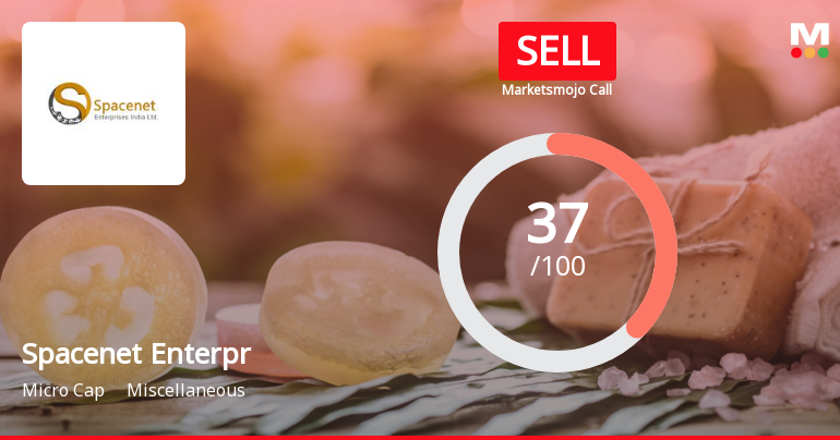 Spacenet Enterprises India Ltd is Rated Sell