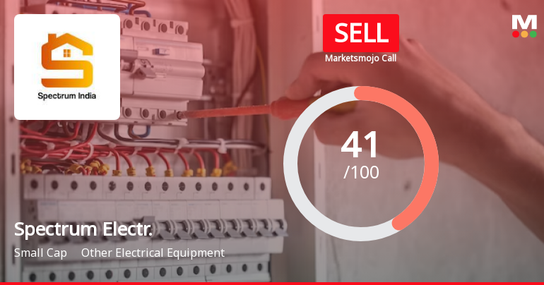 Spectrum Electrical Industries Ltd is Rated Sell