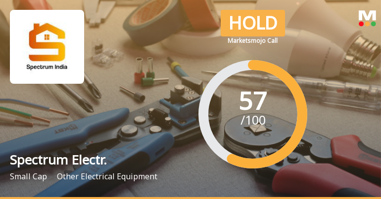Spectrum Electrical Industries Ltd Upgraded to Hold on Improved Technicals and Financials