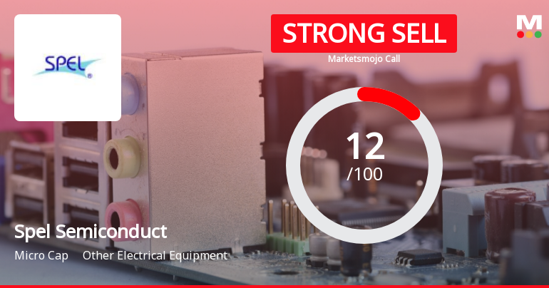 Spel Semiconductor Ltd is Rated Strong Sell