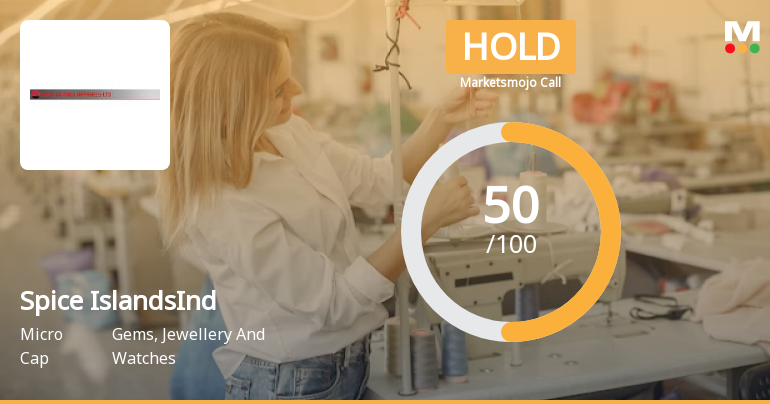 Spice Islands Industries Ltd is Rated Hold by MarketsMOJO