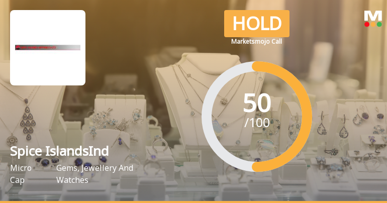 Spice Islands Industries Ltd Upgraded to Hold on Technical and Financial Improvements