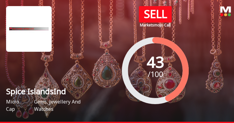 Spice Islands Industries Ltd Downgraded to Sell Amid Valuation and Fundamental Concerns