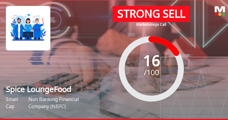 Spice Lounge Food Works Ltd is Rated Strong Sell