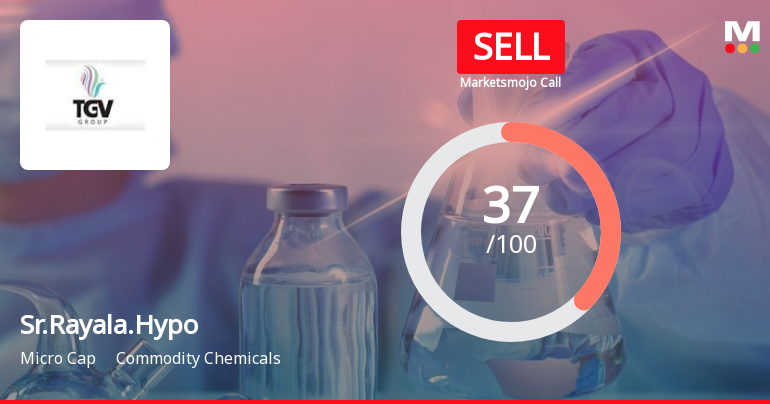 Sree Rayalaseema Hi-Strength Hypo Ltd is Rated Sell