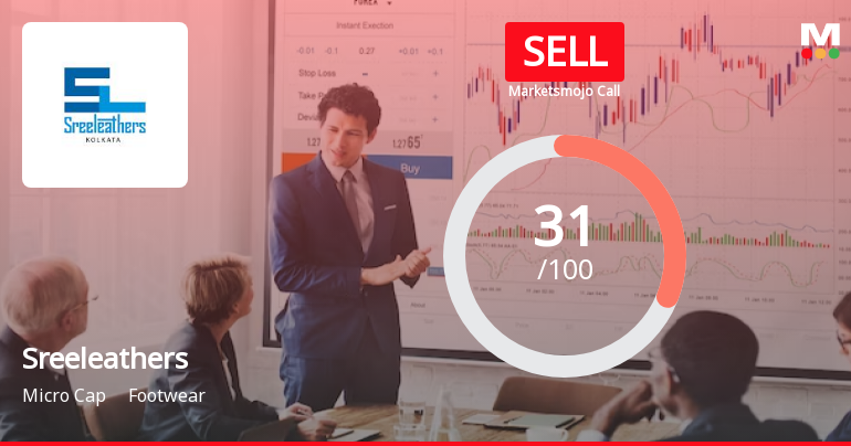 Sreeleathers Ltd. is Rated Sell by MarketsMOJO