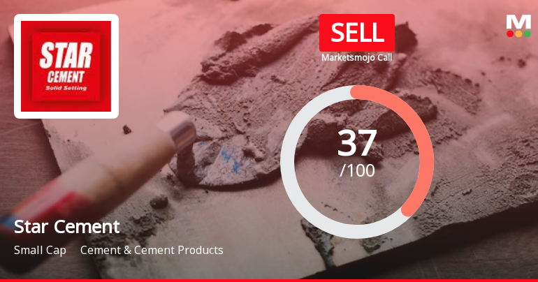 Star Cement Ltd. is Rated Sell
