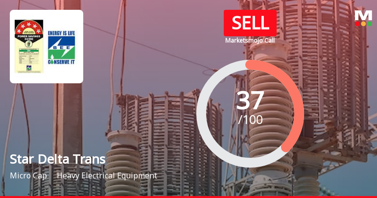 Star Delta Transformers Ltd is Rated Sell