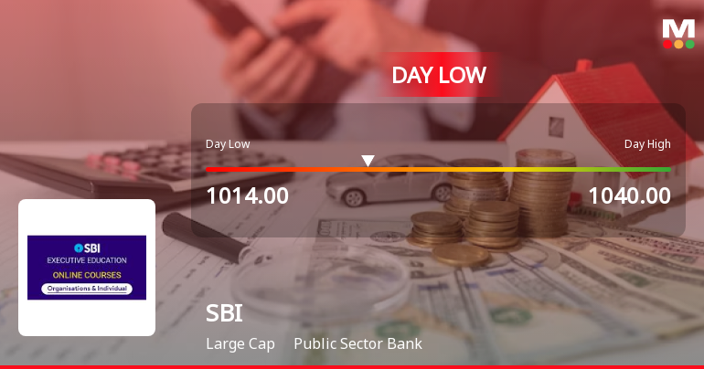 State Bank of India Hits Intraday Low Amid Price Pressure on 23 Mar 2026