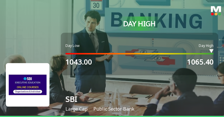 State Bank of India Rallies 3.31% and Approaches 20 DMA Resistance — A Key Technical Test Ahead