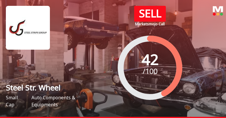 Steel Strips Wheels Ltd is Rated Sell