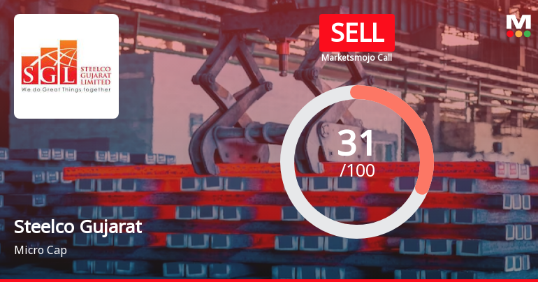 Steelco Gujarat Ltd is Rated Sell