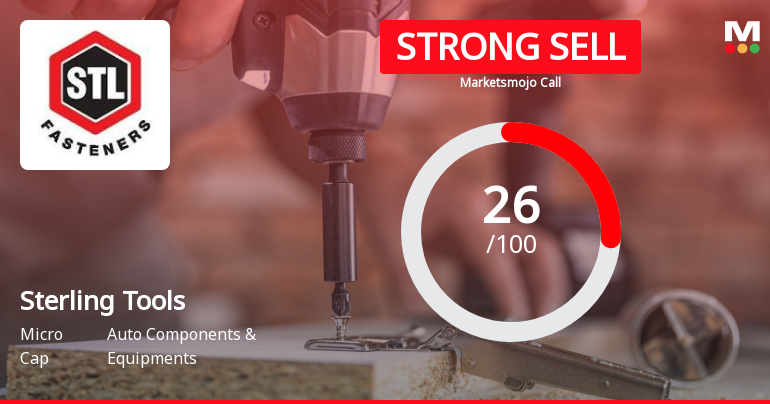 Sterling Tools Ltd. is Rated Strong Sell