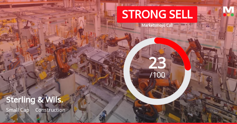 Sterling & Wilson Renewable Energy Ltd is Rated Strong Sell