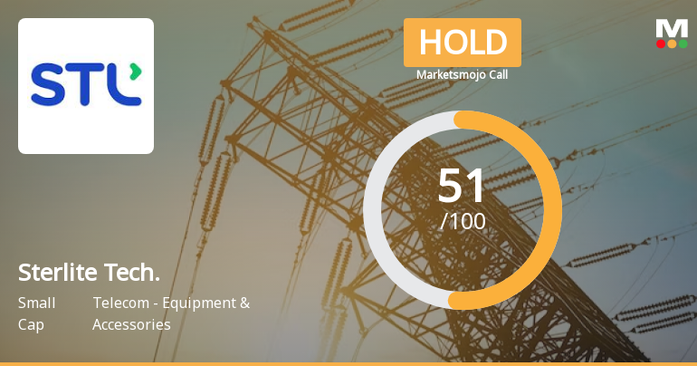 Sterlite Technologies Ltd is Rated Hold