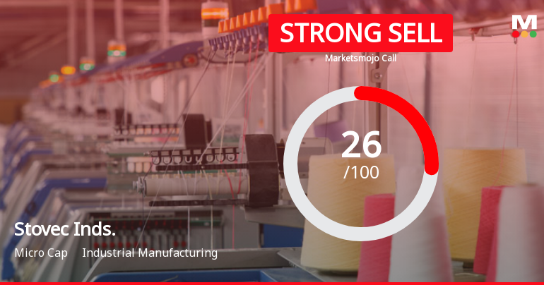 Stovec Industries Ltd is Rated Strong Sell