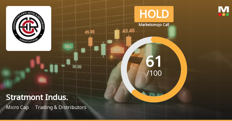 Stratmont Industries Ltd is Rated Hold