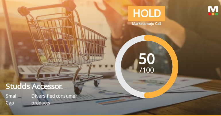 Studds Accessories Ltd is Rated Hold by MarketsMOJO