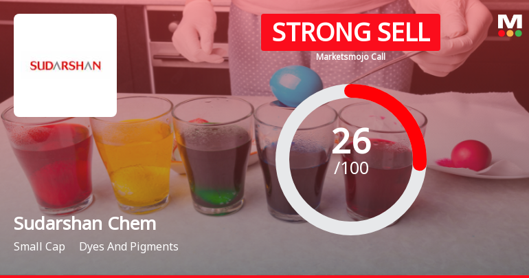 Sudarshan Chemical Industries Downgraded to Strong Sell Amid Weak Financials and Bearish Technicals