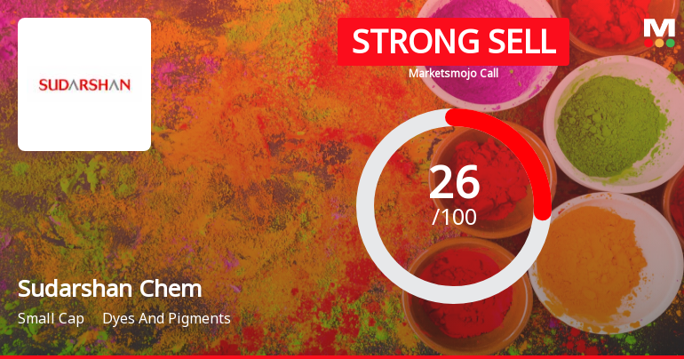 Sudarshan Chemical Industries Ltd is Rated Strong Sell