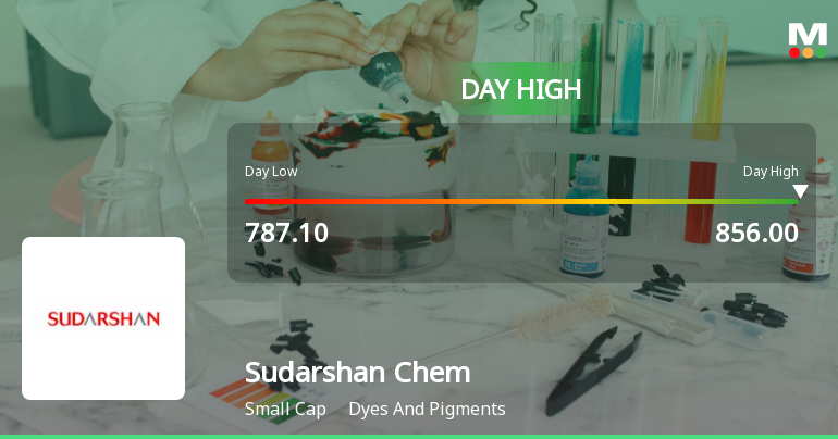 Sudarshan Chemical Industries Ltd Hits Intraday High with 7.64% Surge