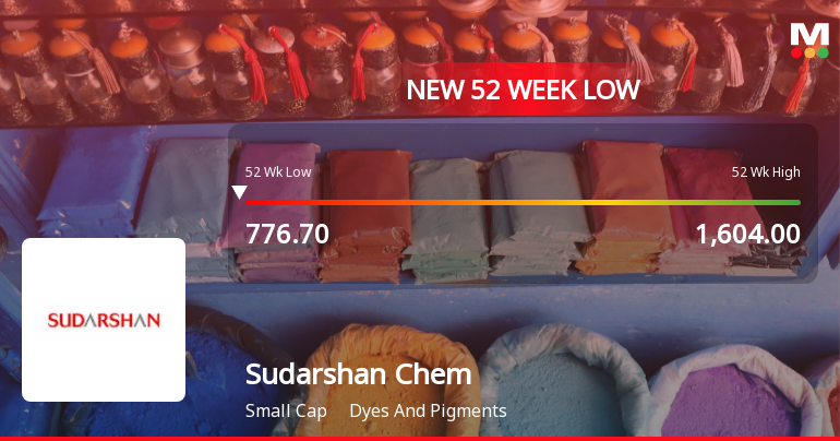 Sudarshan Chemical Industries Ltd Falls to 52-Week Low of Rs 750 as Sell-Off Deepens