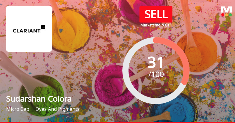 Sudarshan Colorants India Ltd is Rated Sell