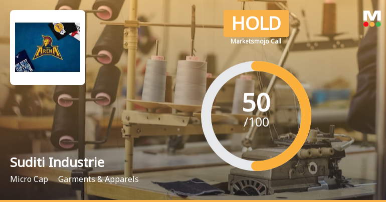 Suditi Industries Ltd is Rated Hold