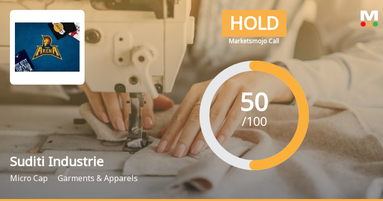 Suditi Industries Ltd is Rated Hold