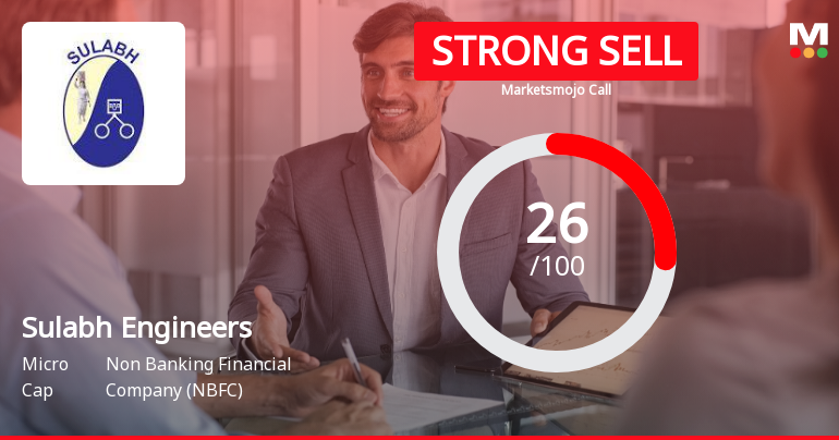 Sulabh Engineers & Services Ltd Downgraded to Strong Sell Amid Weak Fundamentals and Bearish Technicals