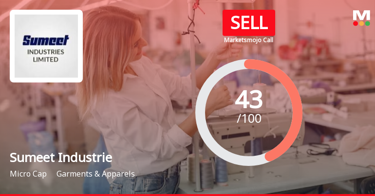 Sumeet Industries Ltd is Rated Sell