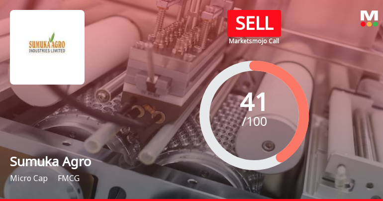 Sumuka Agro Industries Ltd is Rated Sell