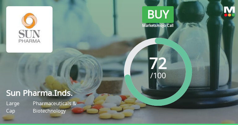 Sun Pharmaceutical Industries Ltd is Rated Buy