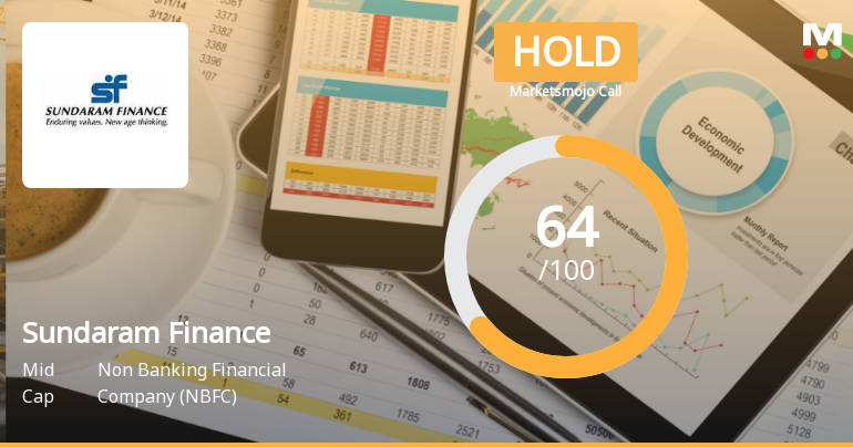 Sundaram Finance Downgraded to Hold Amid Mixed Technical and Valuation Signals