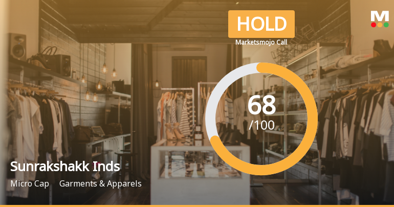 Sunrakshakk Industries India Ltd Downgraded to Hold Amid Valuation Concerns