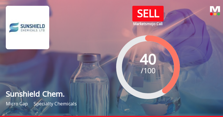 Sunshield Chemicals Ltd is Rated Sell