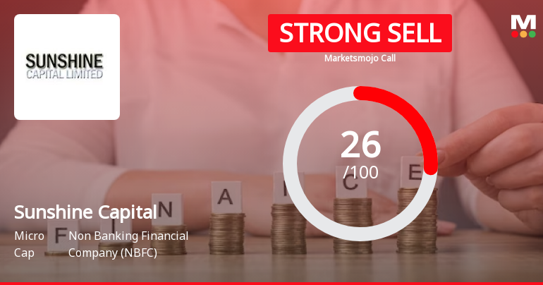 Sunshine Capital Ltd is Rated Strong Sell