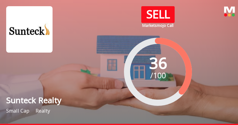 Sunteck Realty Ltd. is Rated Sell