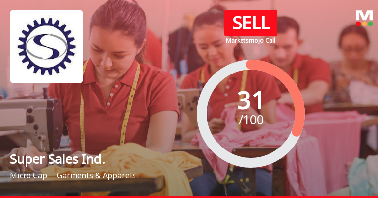 Super Sales India Ltd Upgraded to Sell on Technical Improvement Despite Weak Fundamentals