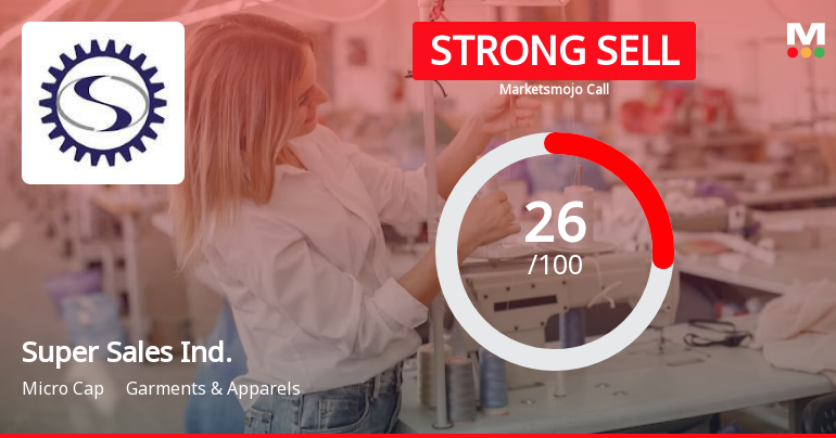 Super Sales India Ltd is Rated Strong Sell