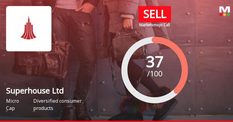 Superhouse Ltd is Rated Sell