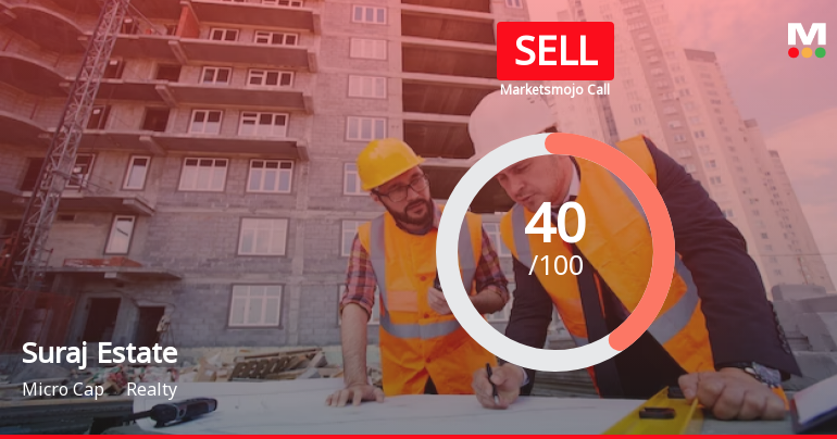 Suraj Estate Developers Ltd is Rated Sell