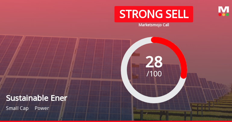 Sustainable Energy Infra Trust is Rated Strong Sell