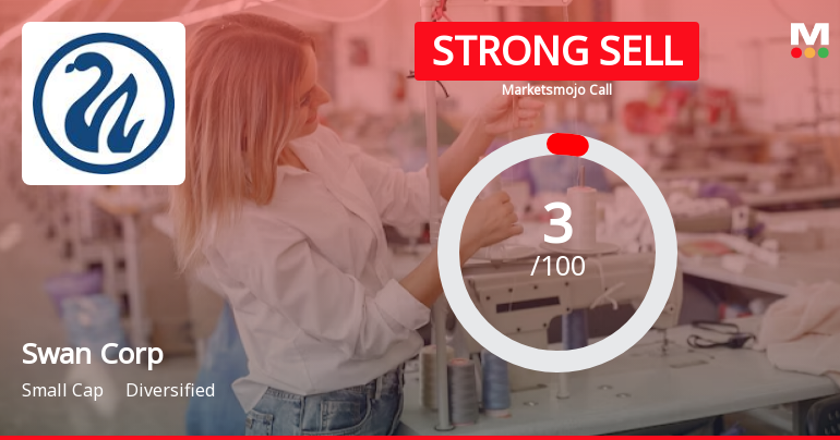 Swan Corp Ltd is Rated Strong Sell