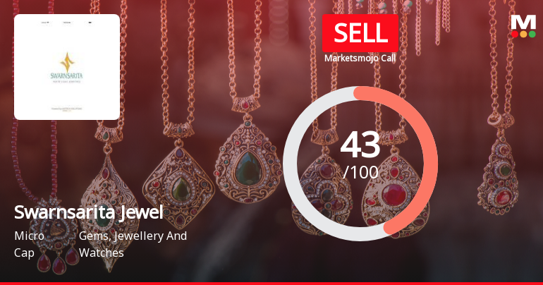 Swarnsarita Jewels India Ltd Downgraded to Sell Amid Technical and Fundamental Concerns