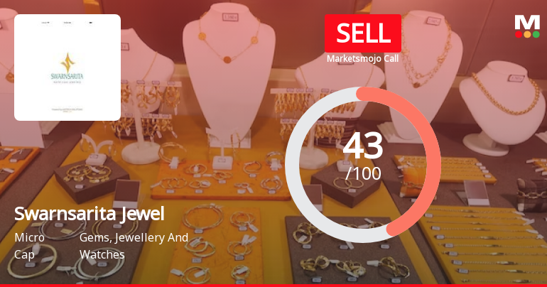 Swarnsarita Jewels India Ltd is Rated Sell