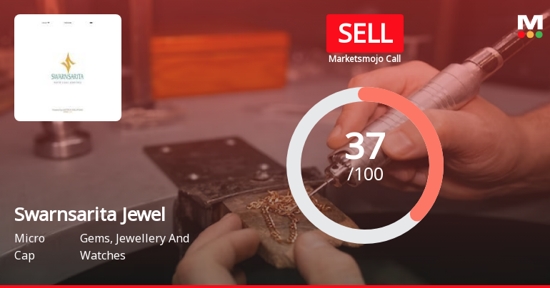 Swarnsarita Jewels India Ltd is Rated Sell