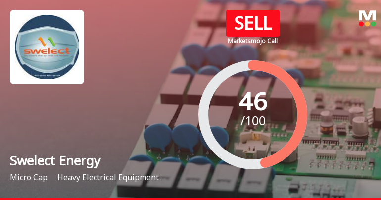 Swelect Energy Systems Ltd is Rated Sell