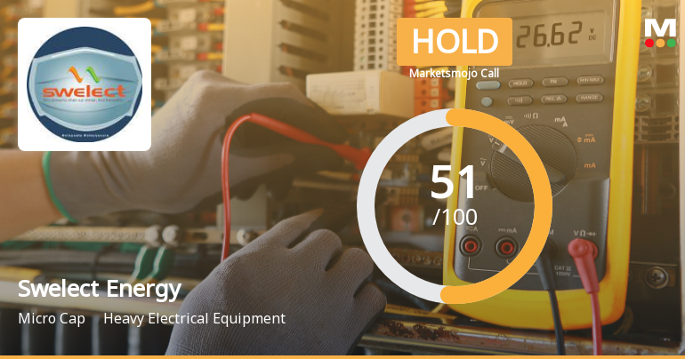 Swelect Energy Systems Ltd Upgraded to Hold on Technical and Financial Improvements