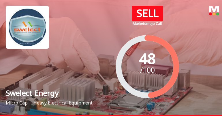 Swelect Energy Systems Ltd is Rated Sell